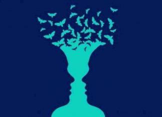 Test de personalidad