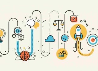 Día Mundial de la Creatividad y la Innovación