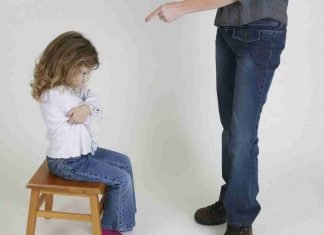 Los Castigos físicos en niños