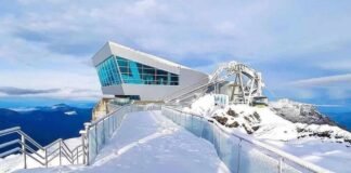 Estación Pico Espejo